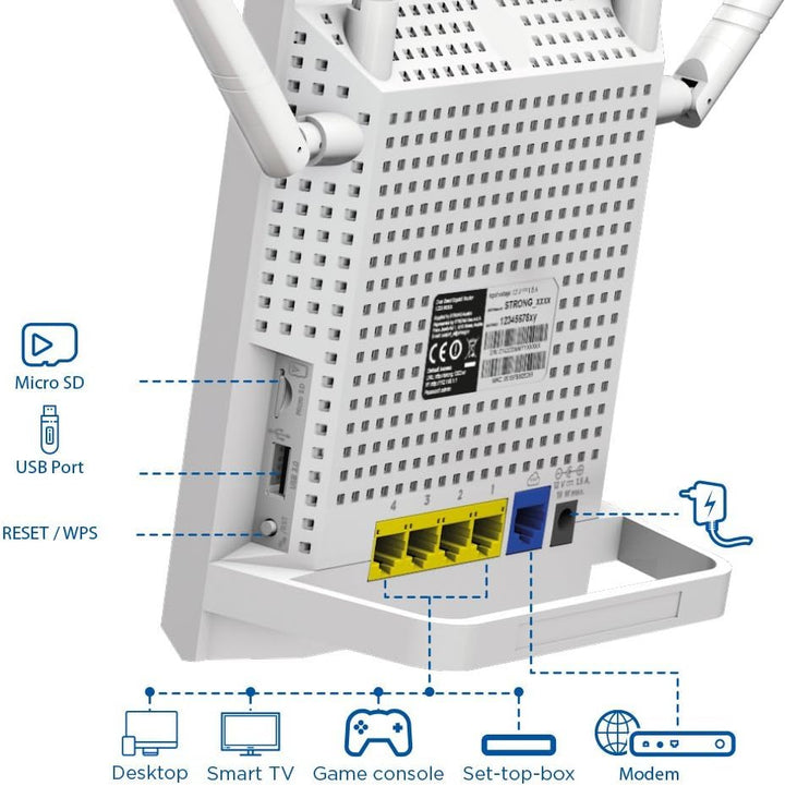 STRONG Dual Band Gigabit WLAN Router 1200, Bis 1200 Mbit/s für 5GHz WiFi, LAN, WAN, WLAN Verstärker,