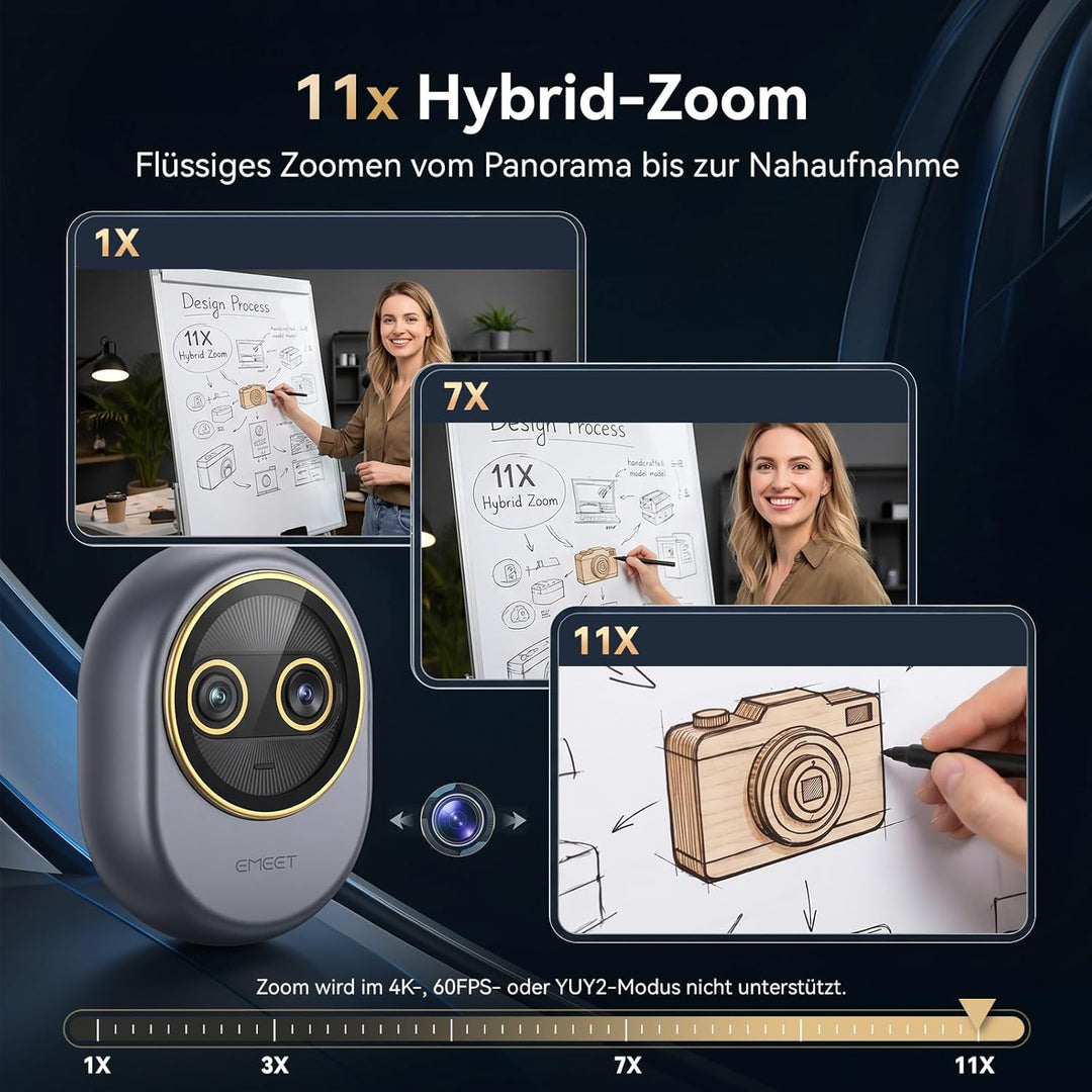 EMEET Piko Dual 4K Webcam mit Fernbedienung, Streaming Kamera mit Dual-Objektiv (Weitwinkel & Tele),