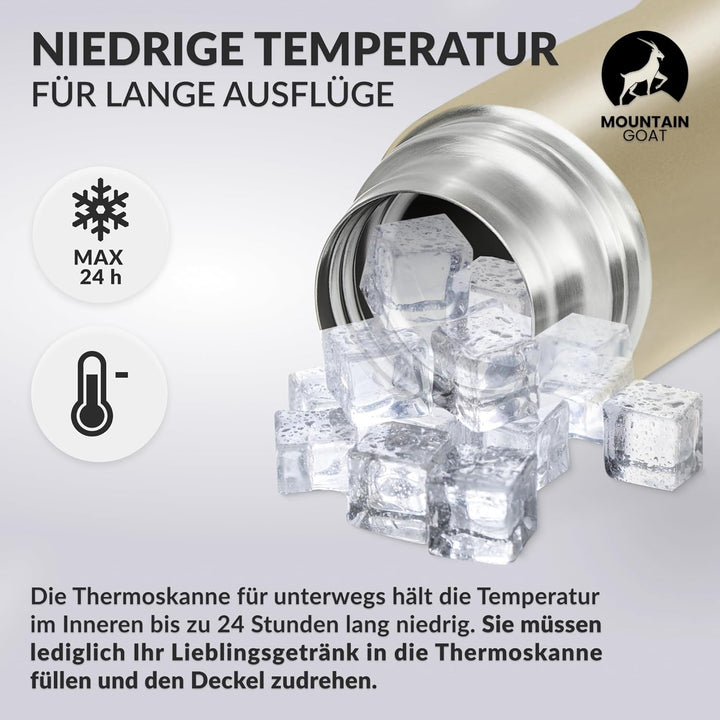 MOUNTAIN GOAT Thermobehälter für Essen 1L aus Edelstahl, Doppelwandig, Druckentlastungsventil, Isoli