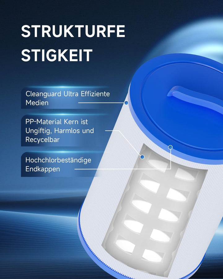 AQUALTRA Spa Filterkartuschen Kompatibel mit PWW50P3(39MM Grobgewinde), 6CH-940, FC-0359, 817-0050,