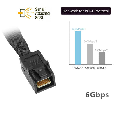 NFHK Internes Mini SAS HD SFF-8643 auf Mini SAS HD HD SFF-8643 Daten-Server, Raid Kabel, 50 cm