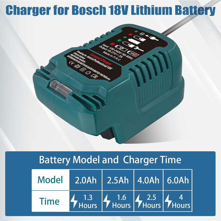 Ladegerät für Bosch Professional 18V Akku, 220V Ultraschnellladegerät für Bosch Procore GBA 18V Syst