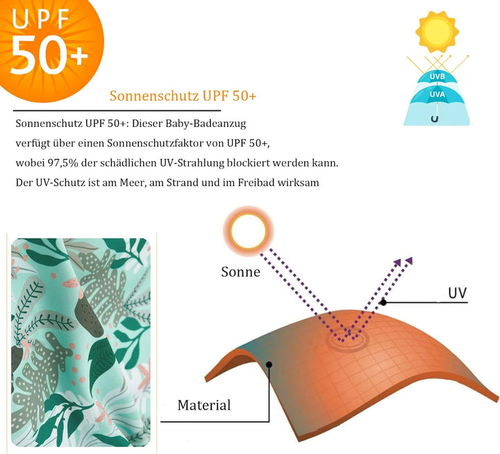 UMELOK Baby Badebekleidung Mädchen Badeanzug mit Sonnenhut UV Schutz 3-6 Monate Grüne,tropische Pfla