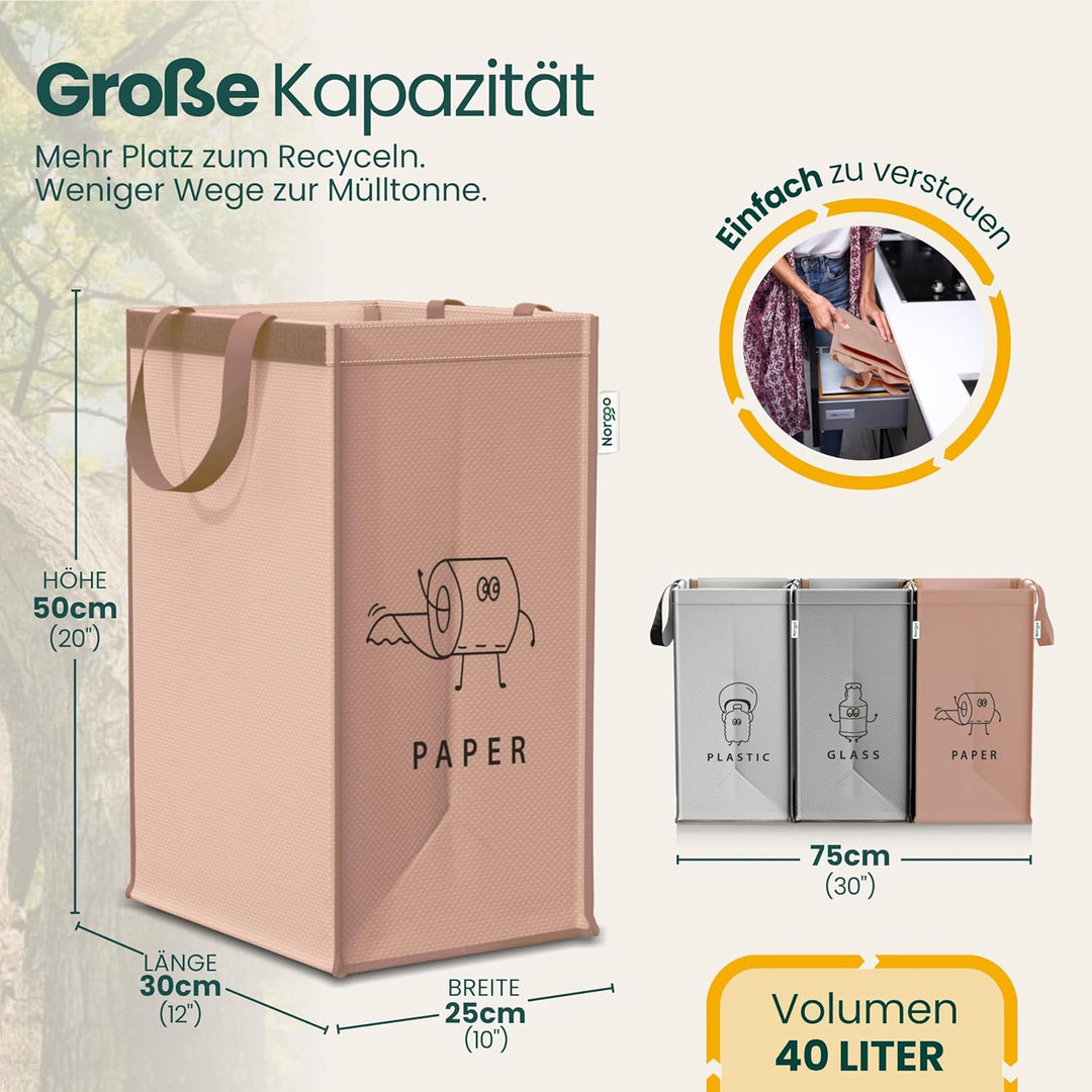 Norggo 3er-Pack Recycling System Taschen - Mülltrennsystem 3fach - Recycling Behälter 40 L - Mülltre
