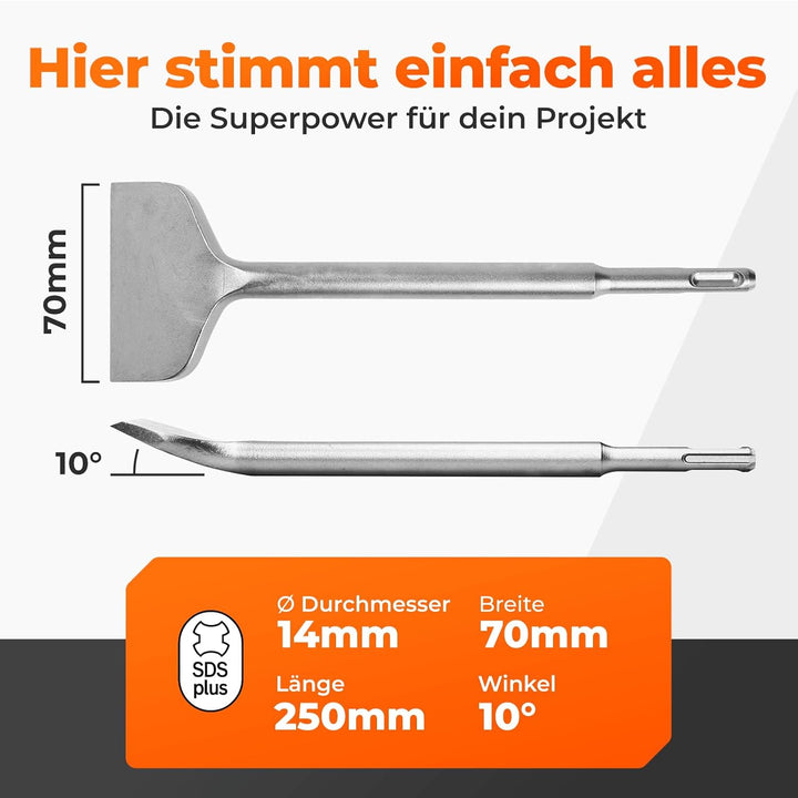BAUBECK Robuste Fliesenmeissel SDS Plus - schnelles Lösen von Putz & Kleberesten [10° abgewinkelt],