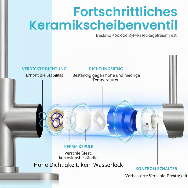 CREA Wasserhahn Küche, 360° Drehbare Küchenarmatur für Kleine Küche, Mischbatterie für Küche oder Ba
