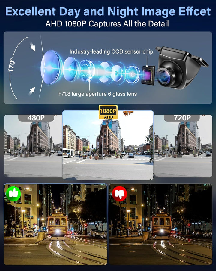 AHD 1080P Rückfahrkamera Auto 360°+90° Drehbar Metallgehäuse Universal Ruckfahrkamera mit Nachtsicht