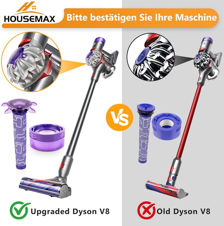HOUSEMAX Upgrade V8 V7 Filter Ersatz Kit für Dyson V8 Absolute Animal, SV25, SV37 – 2 HEPA Nachmotor
