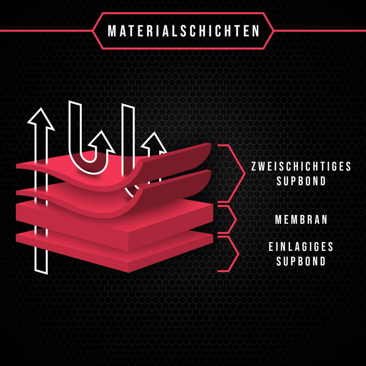 Saferide Elektroroller Abdeckung Wasserdicht Elektromobil Abdeckplane Schutzhülle Cover Scooter UV-b