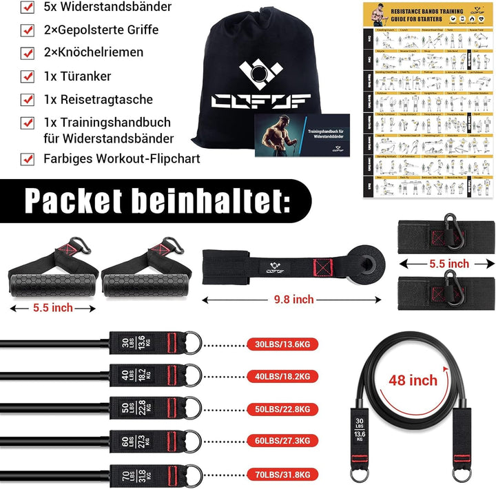 Resistance Bands Widerstandsbänder Set, 5 Fitnessbänder Expander Tube Bands, Fitnessband mit Grossem