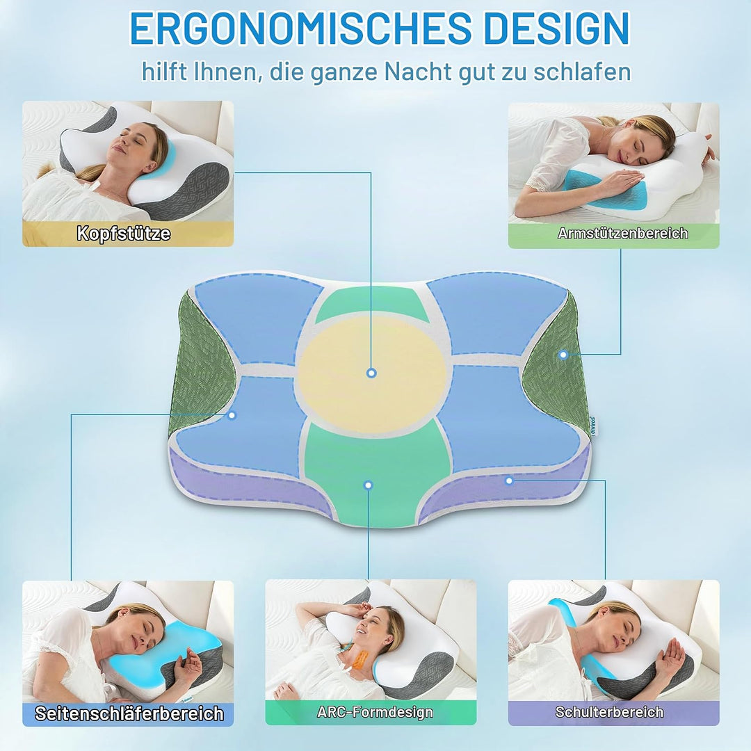 Elviros Memory Foam CPAP-Kissen, Ergonomisches Höhen- und Härteverstellbares Nackenkissen für CPAP-A