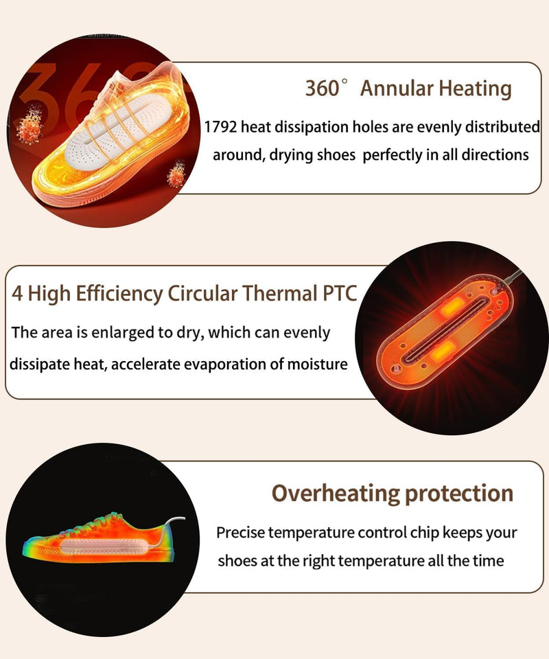 Scienbeauty Elektrischer SchuhTrockner Stiefeltrockner, Schuhwärmer 3 Modi Auto-Abschalta-Timer Leis