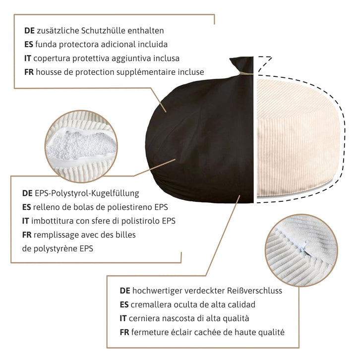 DreamRoots Pouf Hocker Roller 70x70x40cm - Pouf Cord - Sitzkissen Rund - Hocker Wohnzimmer - Fusshoc