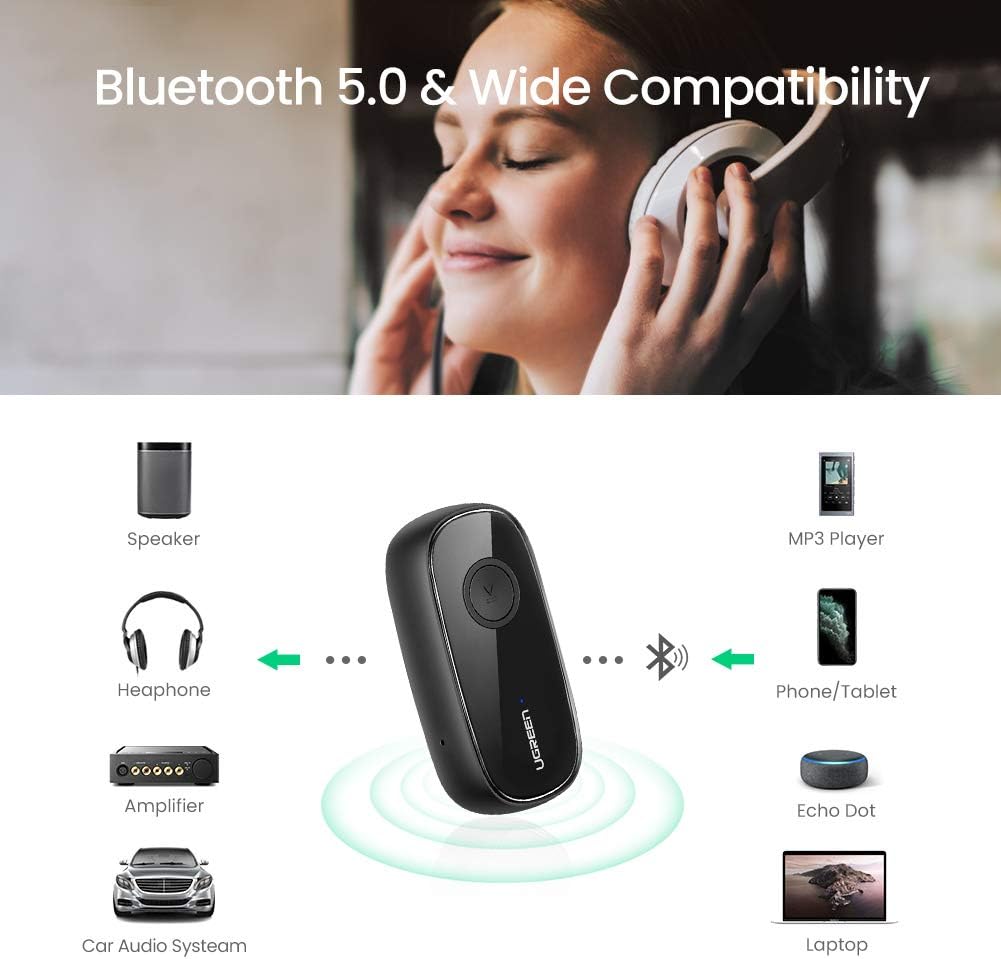 UGREEN CM279 Audio Transmitter, AUX, Bluetooth 5.0 aptX (schwarz)