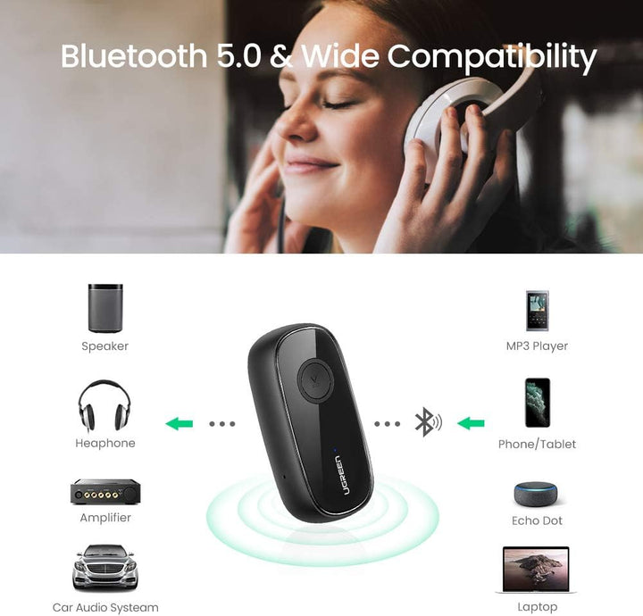 UGREEN CM279 Audio Transmitter, AUX, Bluetooth 5.0 aptX (schwarz)