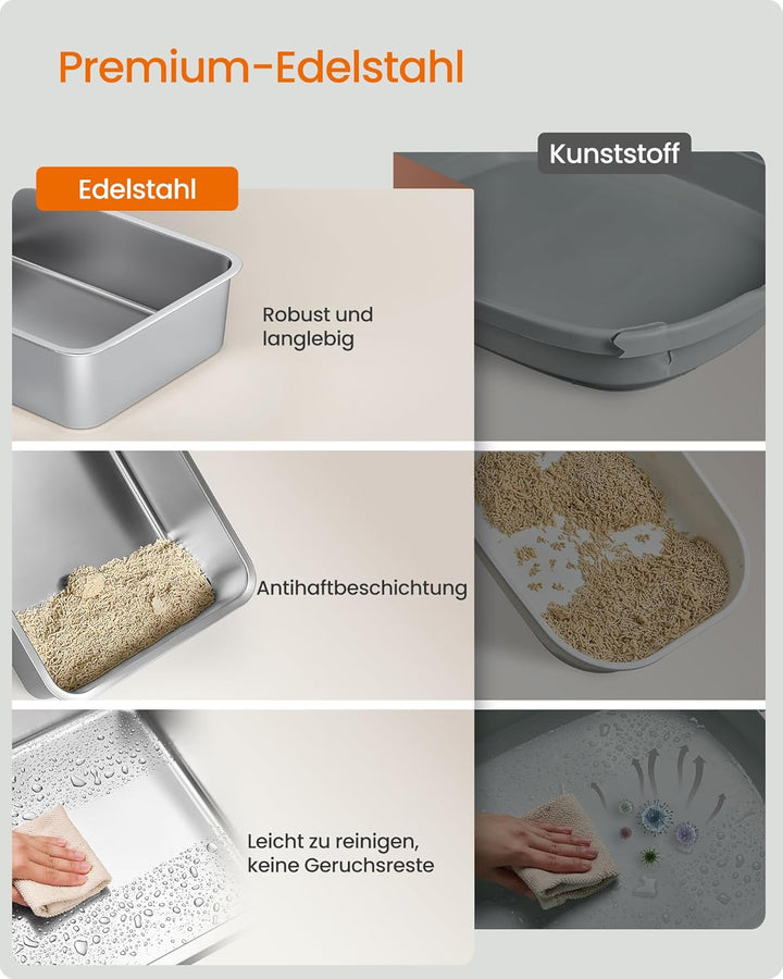 Feandrea Katzenklo Edelstahl, Katzentoilette offen, mit Schaufel, antihaftbeschichtet, geruchsfrei,