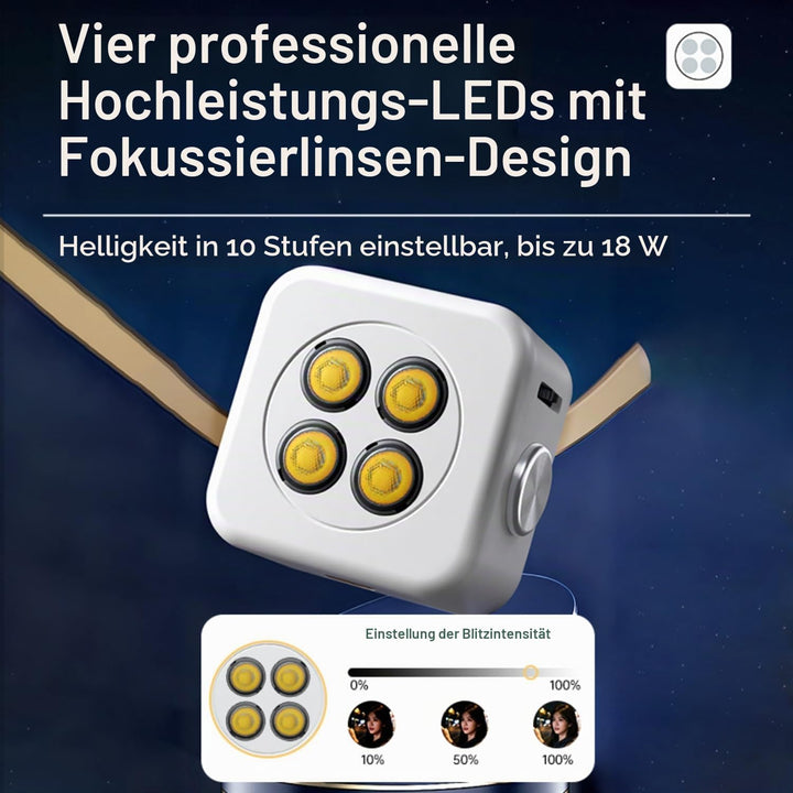 Funmount Externes Smartphone-Blitzlicht 18W mit 3W Dauerlicht · Magnetische Handy Fotolampe · Synchr