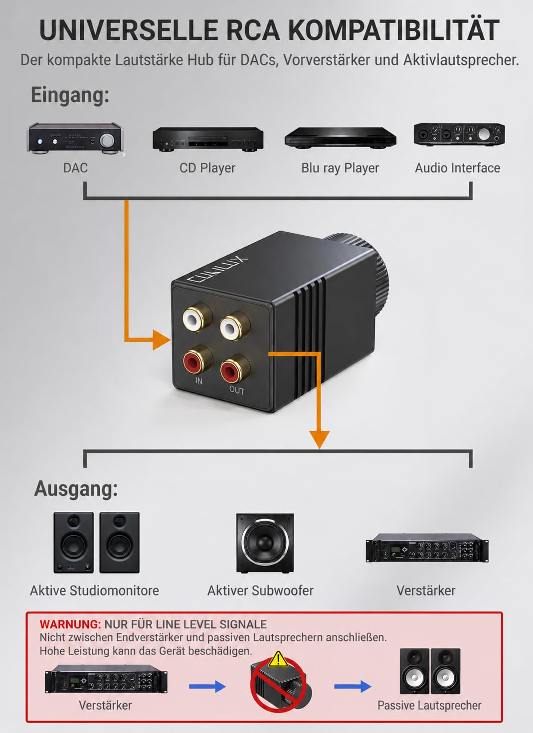 Cubilux High Precision RCA Lautstärkeregler, passiver In-Line RCA Bassregler, Desktop Preamp Audiost