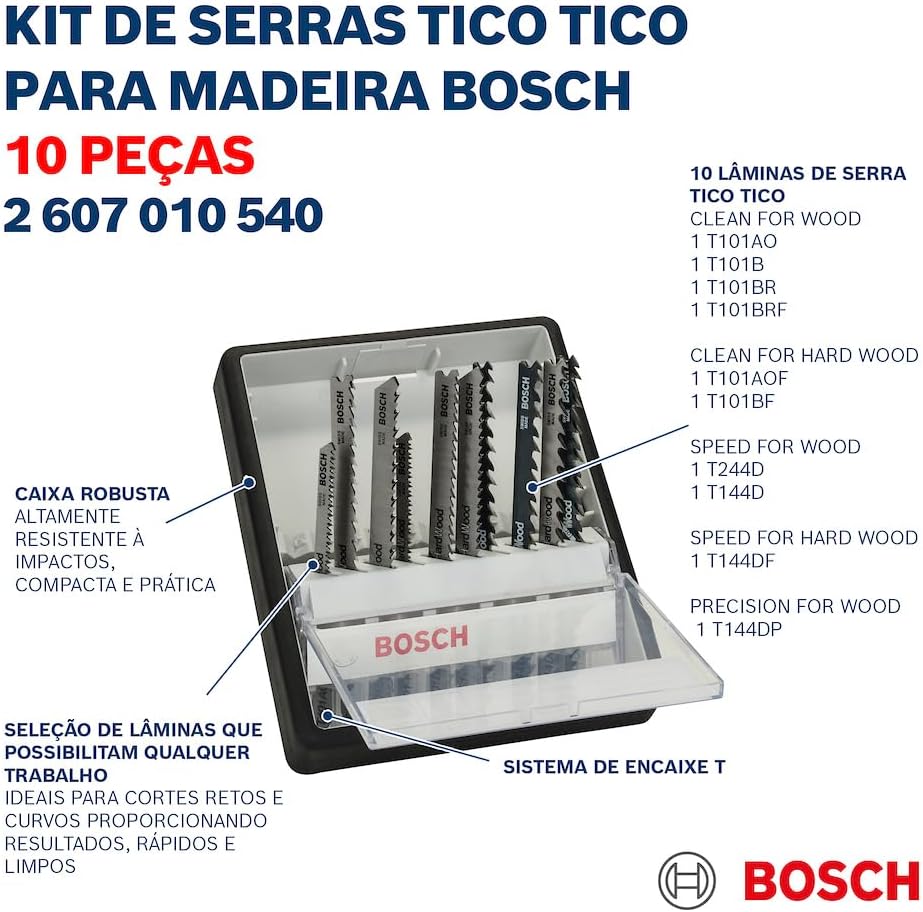 Bosch Accessories Professional 10tlg. Stichsägeblatt-Set Robust Line Wood Expert zum Sägen in Holz,