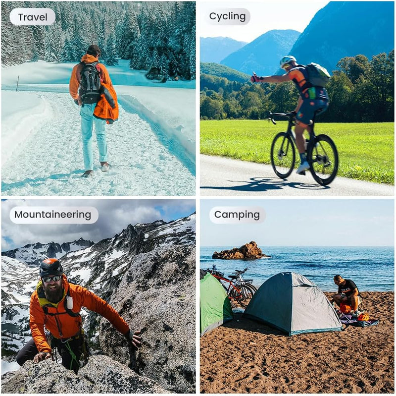 40W Kleines USB Solarpanel Ladegerät, 18W USB-A USB-CPD2.0 Tragbar Faltbar für Notfälle Monokristall