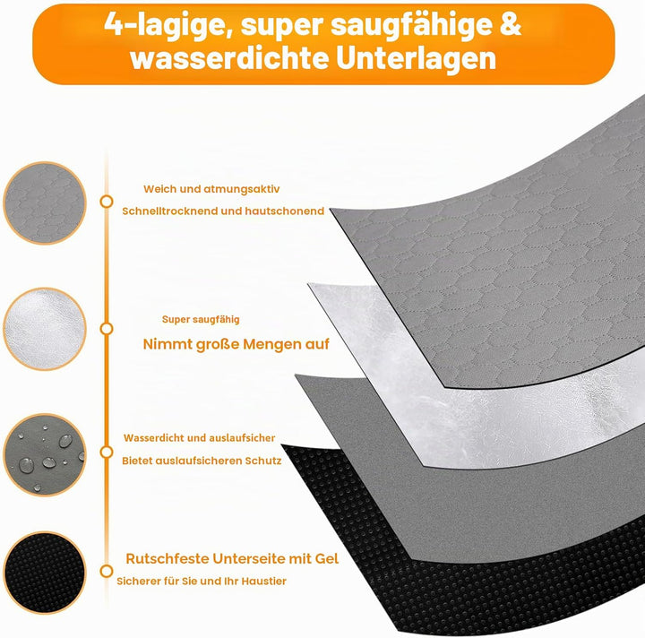 2 Stück waschbare Hunde Pee Pads wasserdichte Wiederverwendbare Pet Training Pads grosser Absorption