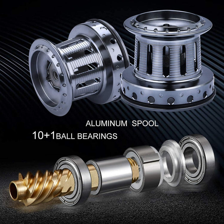 Sougayilang Spinning Reels 10000 Series Surf Fishing Reels,10+1 Stainless BB Ultra Smooth Powerful w