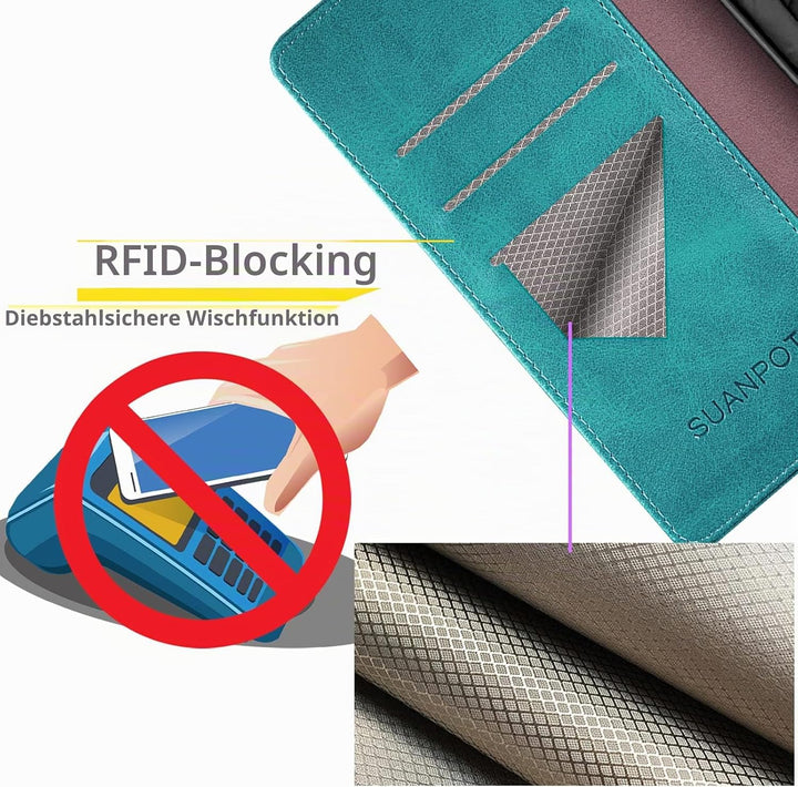 SUANPOT [RFID Schutz für iPhone 14 Pro 6.1" Hülle PU Leder Handyhülle Lederhülle Klapphülle Kartenfa