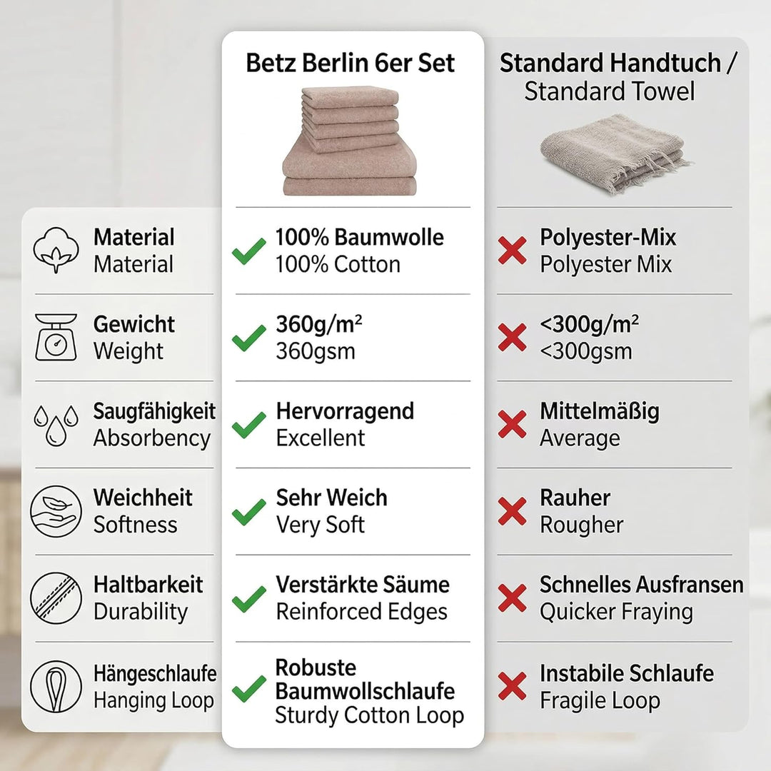 Betz Berlin 6er Set 2X Maxi Duschtuch 100 x 150 cm 4X Handtuch 50 x 100 cm 100% Baumwolle Farbe Capp