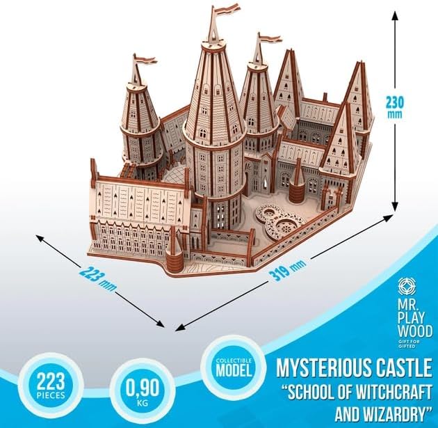 Schloss Wizard, PWCHA, Beige