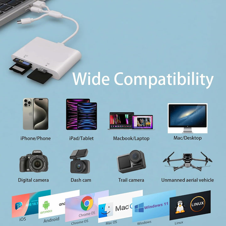 Memory Stick Pro Duo Adapter - 4 in 1 SD/microSD/MS/XD Bilderkartenleser mit 3 in 1 Lightning/USB-C/