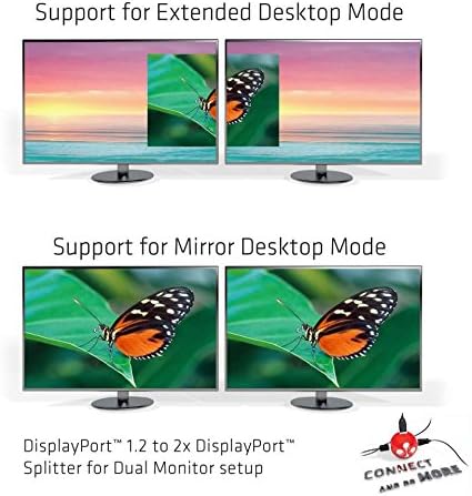 Club 3D CSV-6200 Multi Stream Transport Hub DisplayPort 1.2 Schwarz, DisplayPort 1.2
