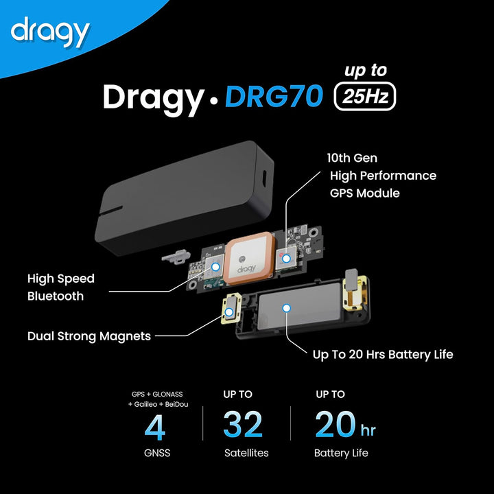 Neues dragy GPS-basiertes Leistungsmessgerät, bis zu 25 Hz GPS-Rundentimer, verbessertes UBLOX-Hochl