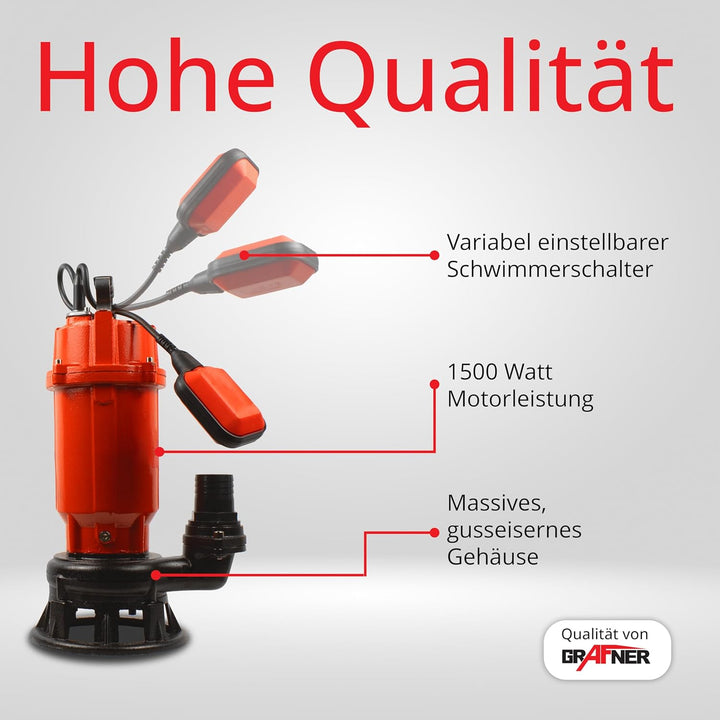 Grafner Profi Fäkalienpumpe 1500 Watt mit Schneidwerk und 30m Schlauch, Schwimmschalter, 15000 l/h,