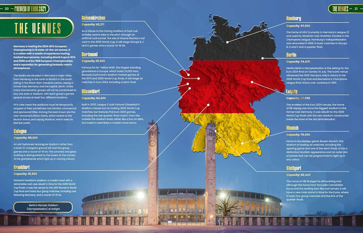 The History of the European Championship, Gebundenes Buch