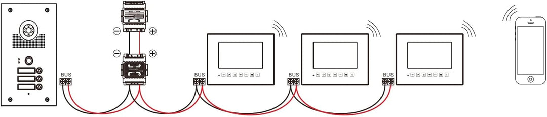 MATHFEL 2 Familienhaus 2 Draht Bus Türsprechanlage 7'' Monitor Kamera 170° Edelstahl, Monitore in Gl