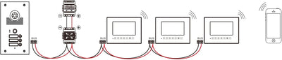 MATHFEL 2 Familienhaus 2 Draht Bus Türsprechanlage 7'' Monitor Kamera 170° Edelstahl, Monitore in Gl