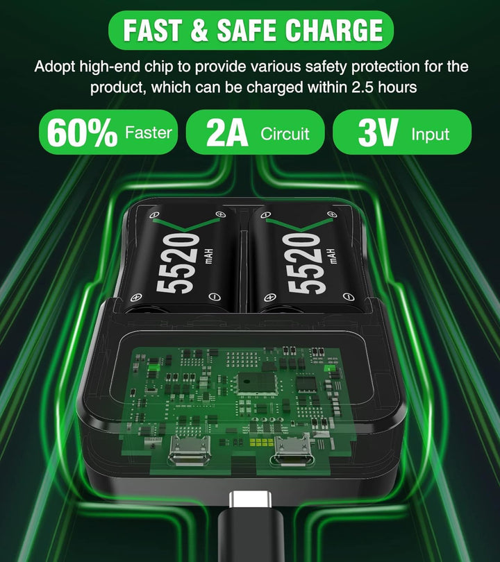 Wiederaufladbare Akku für Xbox Controller, 3x5520mWh Controller Akku für Xbox Series X/S/Xbox One/On