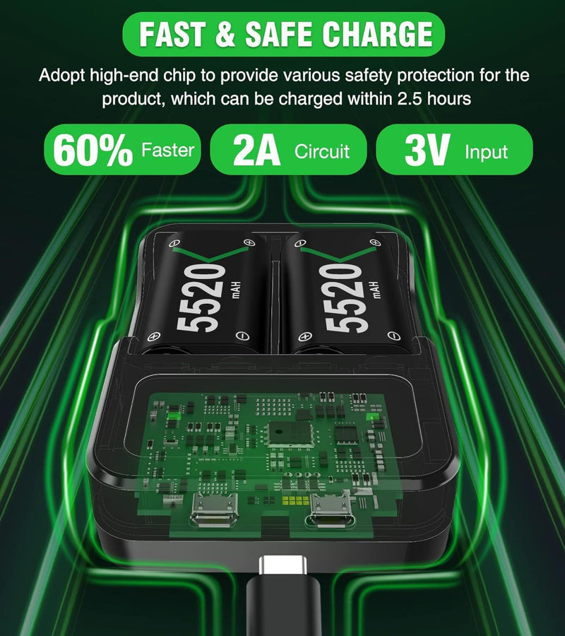 Wiederaufladbare Akku für Xbox Controller, 3x5520mWh Controller Akku für Xbox Series X/S/Xbox One/On
