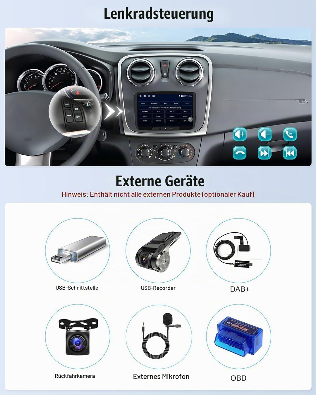 CAMECHO 4G+64G Android 15 Autoradio für Renault Dacia Dokker Logan Duster Sandero Lodgy mit Navi Car
