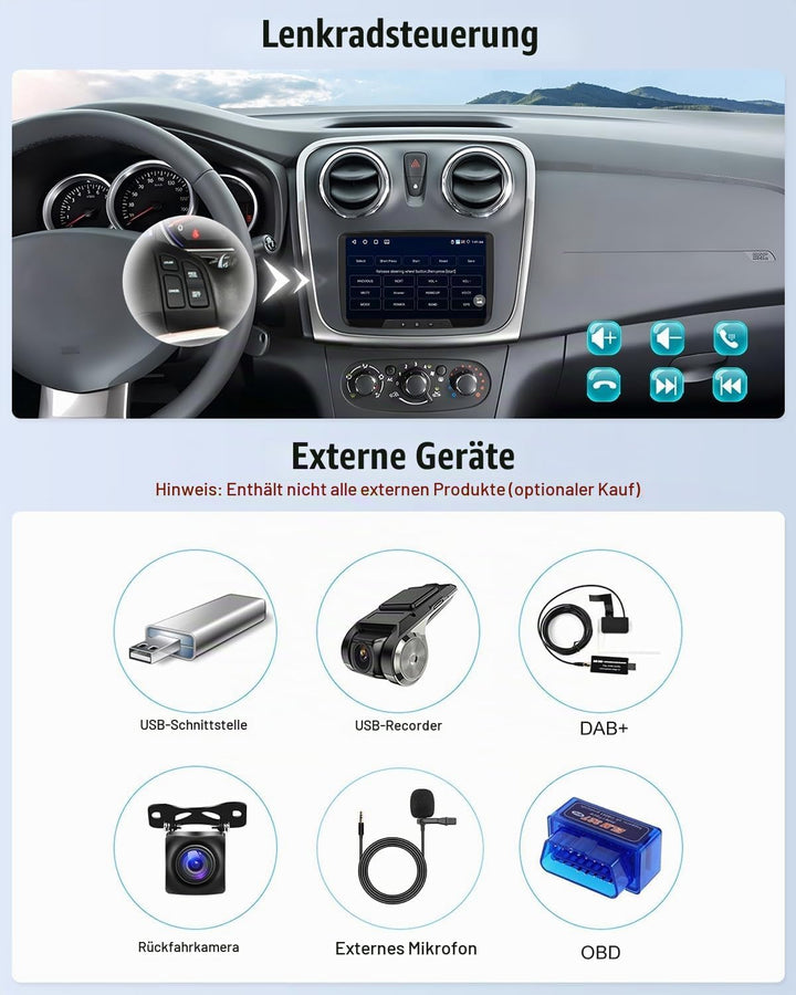 CAMECHO 4G+64G Android 15 Autoradio für Renault Dacia Dokker Logan Duster Sandero Lodgy mit Navi Car