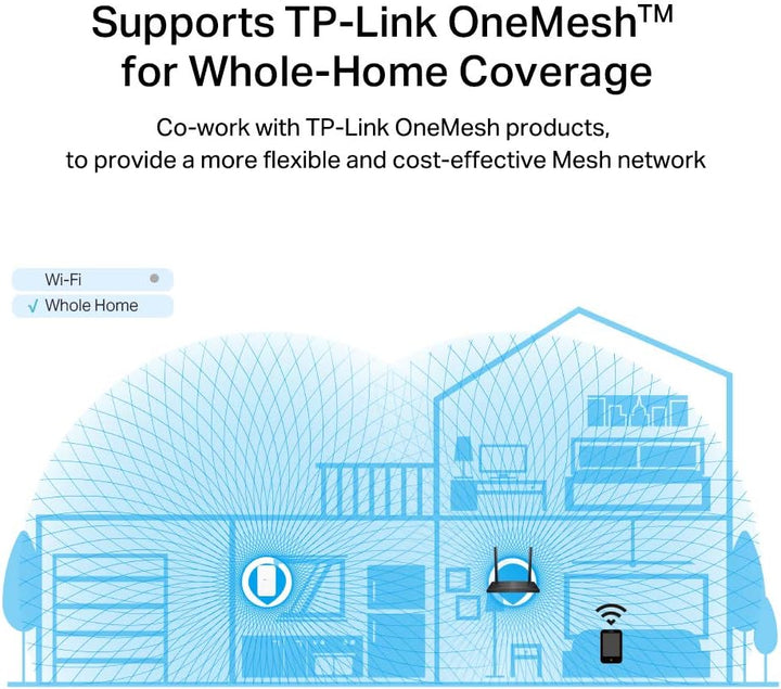 [Neu] TP-Link Archer VR400 Modem Router bis zu 100Mbps, Profil 30a, VDSL/FTTC/FTTS/ADSL, WLAN AC1200