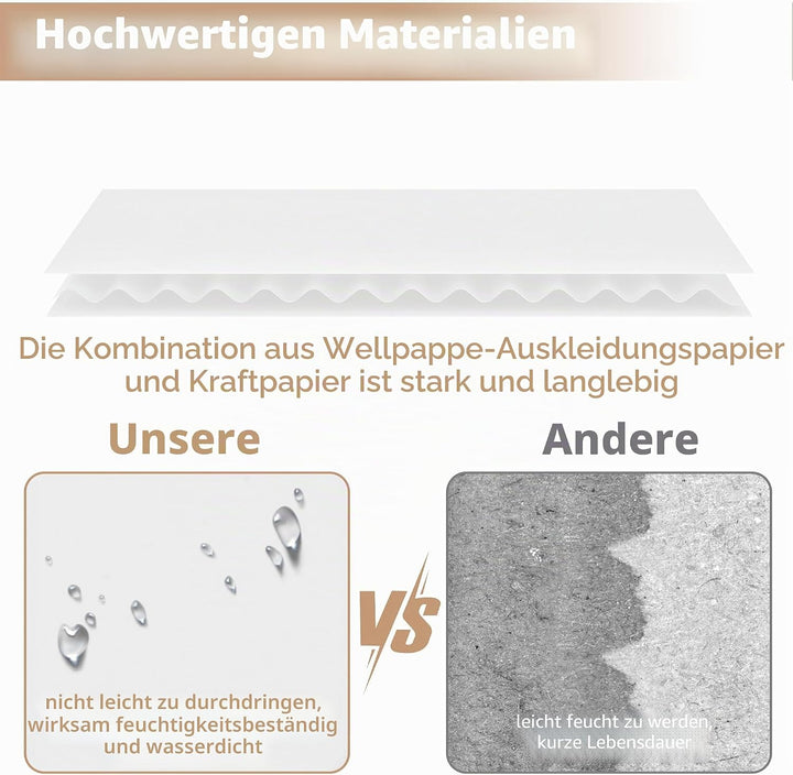 UISEBRT 10er Boxen-Set,Schuhboxen Stapelbar,Aufbewahrungsbox Schubladen mit Transparentes Sichtfenst