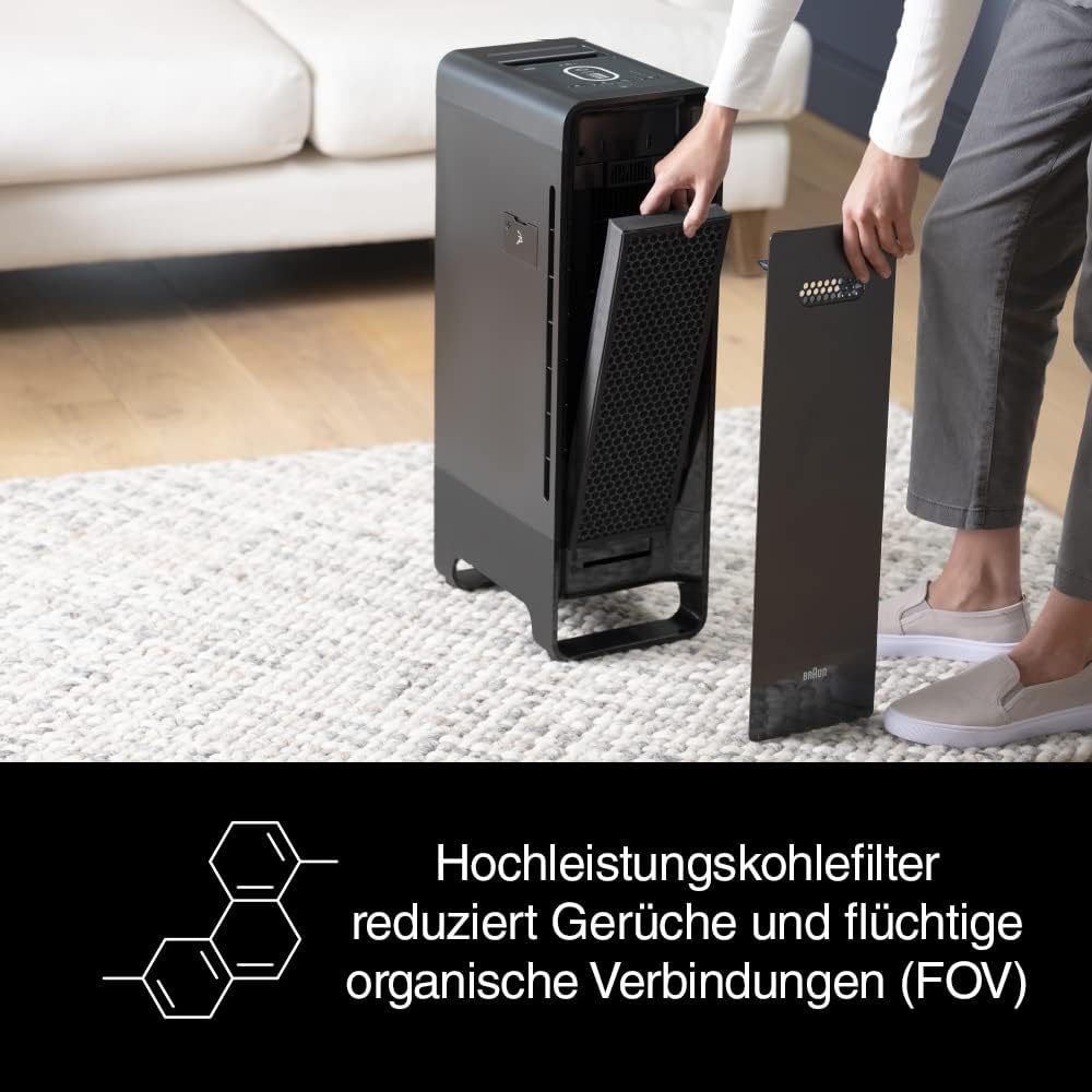 Ersatzfilter für Braun BFD104B Luftreiniger