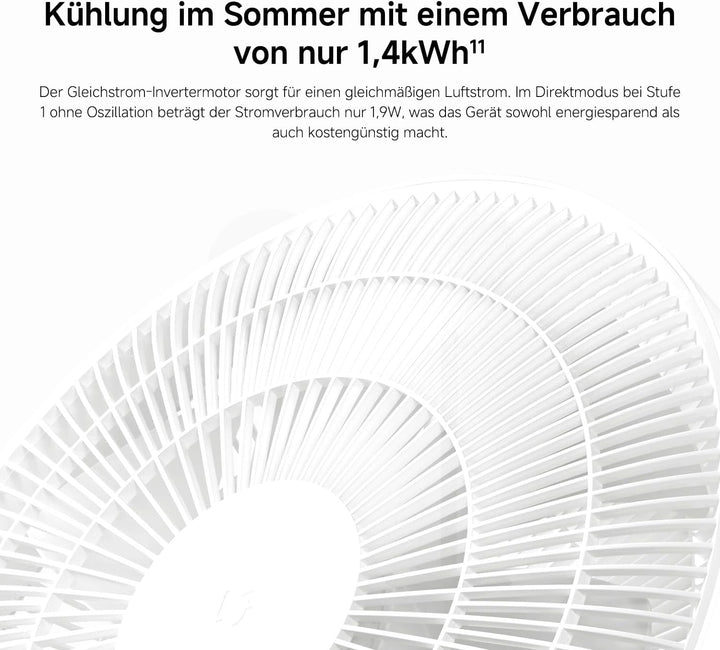 XIAOMI Mijia Smart Standing Fan Pro Slim