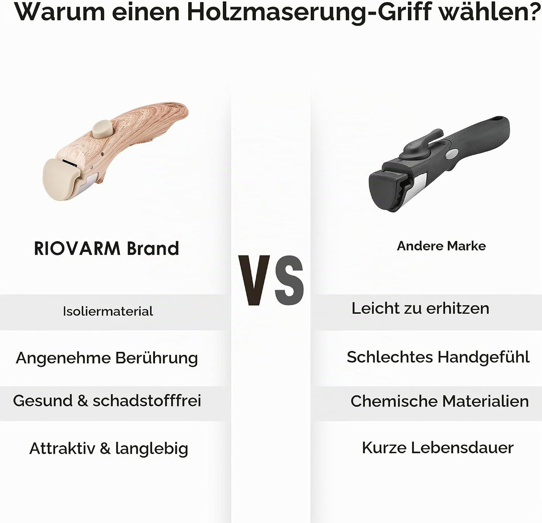 RIOVARM Induktion Töpfe und Pfannen Set mit abnehmbaren Griffen, Antihaft Keramik Stapelbar Kochgesc