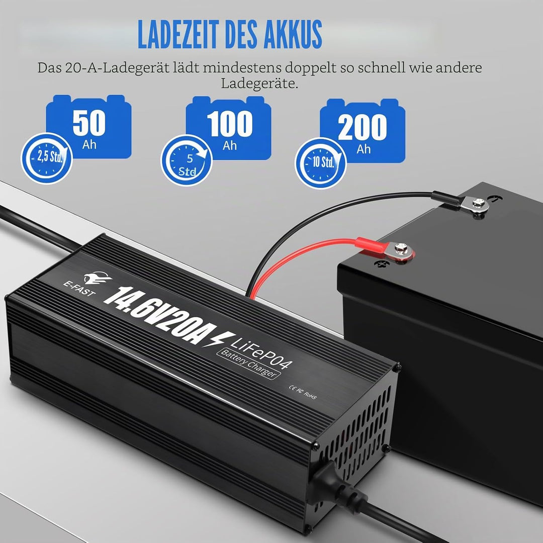 LiFePO4 Batterieladegerät 14,6V 20A Ladegerät 12V für Lithium Batterie Schnelles Aufladen für Wieder