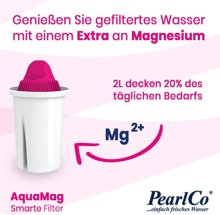 PearlCo - AquaMag Classic Pack 6 Filterkartuschen mit Magnesium - passt in Brita Classic Magnesium K