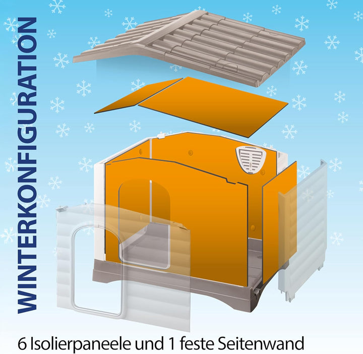 Ferplast Kit mit 6 Dämmplatten für die Hundehütten Modell DOGVILLA 70, Dämmplatte für Hundehütten, W
