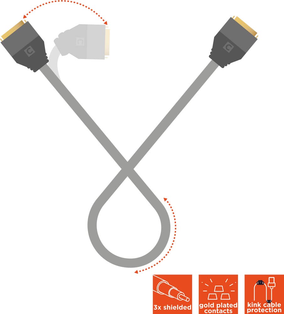 celexon DVI Dual Link Kabel 5,0m - 2x DVI-D (24+1) Stecker - Plug & Play - Professional Line 5m DVI,