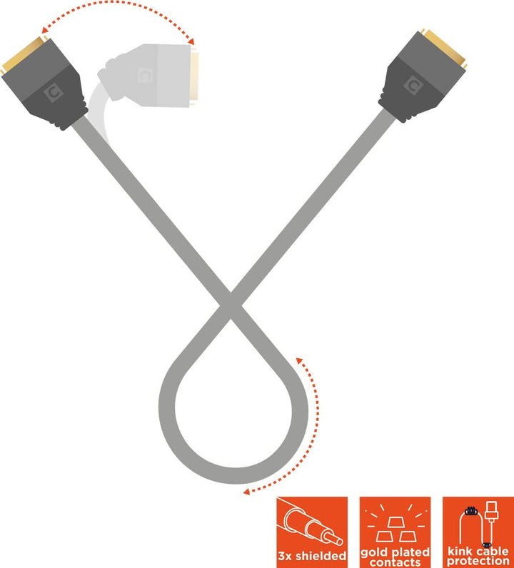 celexon DVI Dual Link Kabel 5,0m - 2x DVI-D (24+1) Stecker - Plug & Play - Professional Line 5m DVI,